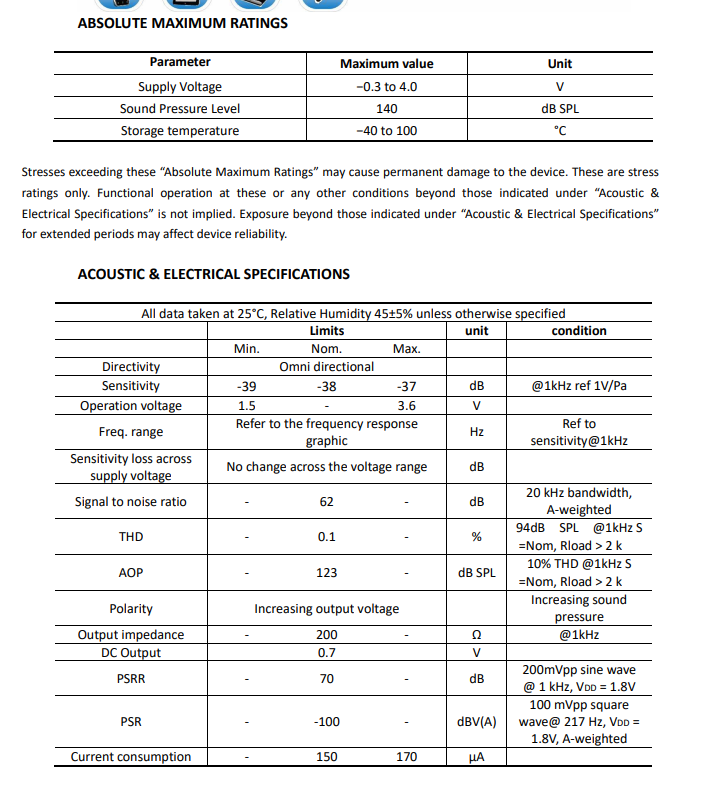 敏芯微MSM381A2718Z9EM2(图1)