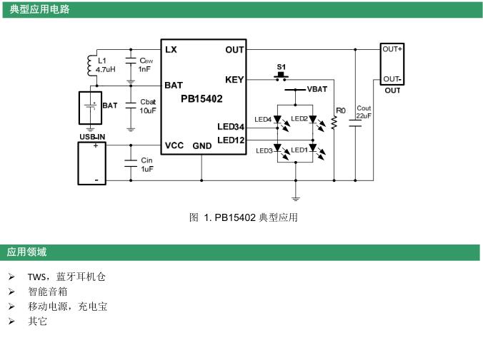 PB15402(图2)