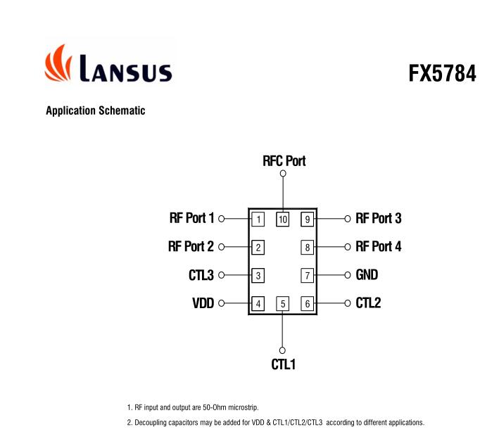 FX5784(图3)