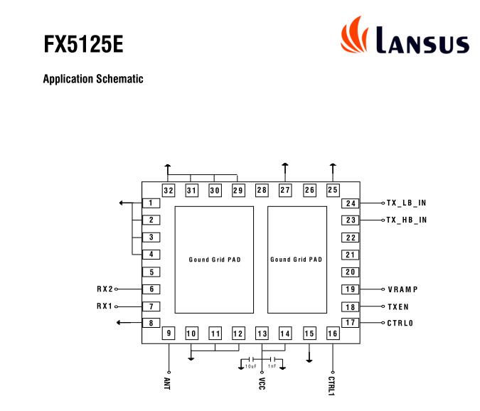 FX5125E(图2)