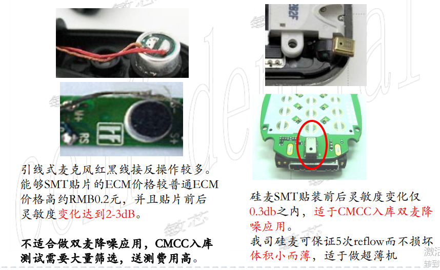 敏芯微硅麦MEMS与ECM麦克风的对比(图6)