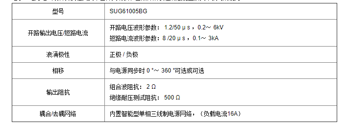 芯导实验室设备介绍(图5)