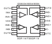 零漂移GS8592