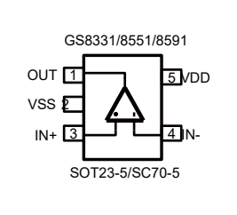 零漂移GS8331