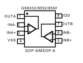 零漂移GS8552