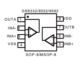 零漂移GS8592