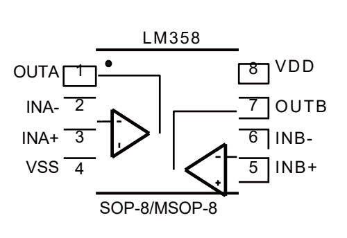 高压通用运放LM324