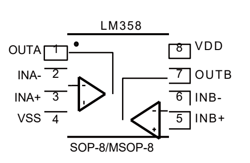 高压通用运放LM358