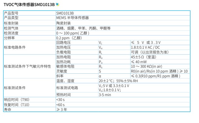 TVOC气体传感器SMD1013B