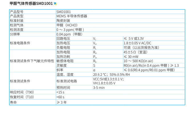 甲醛气体传感器SMD1001