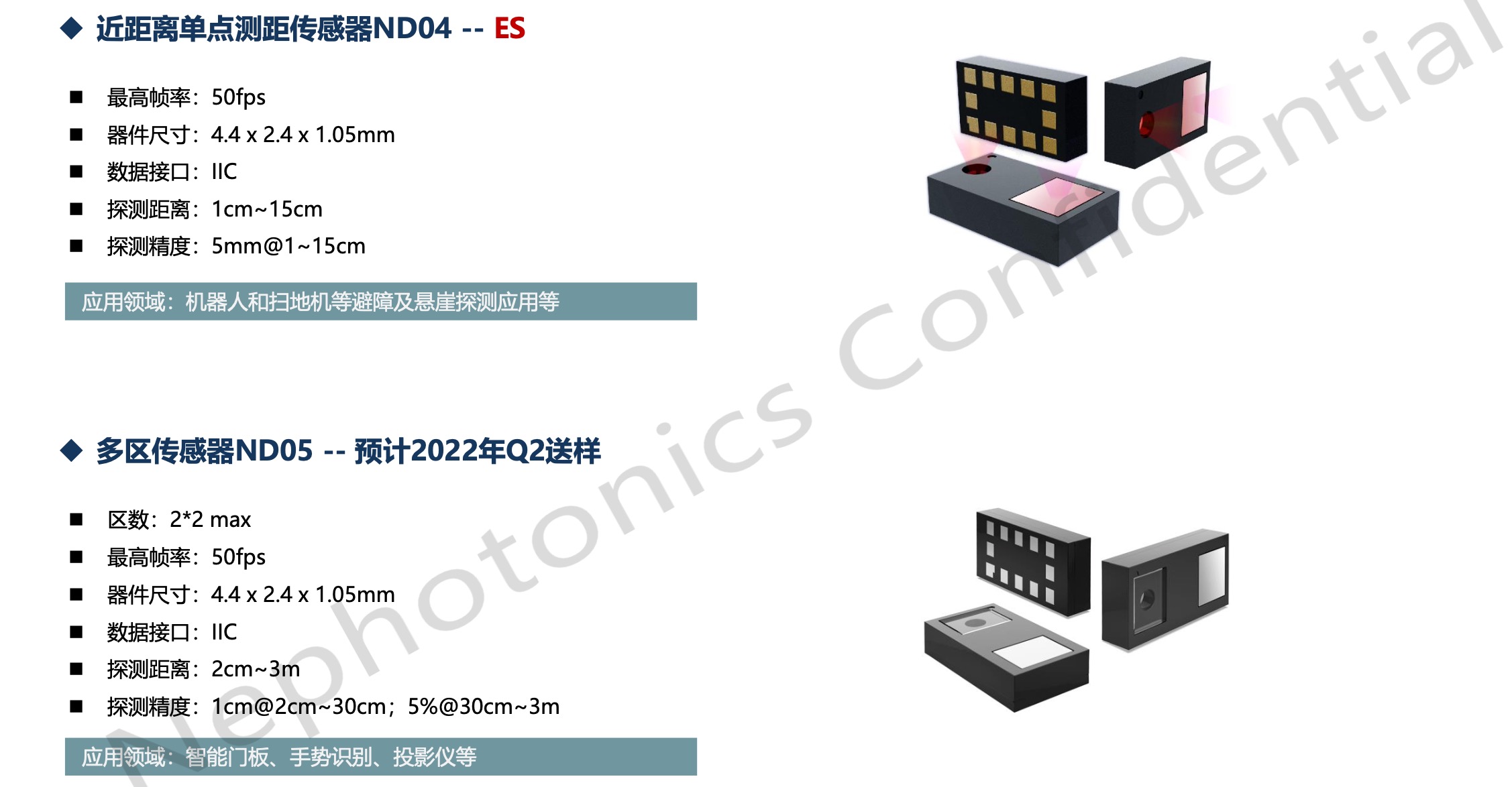 ND04,ND05(图1)