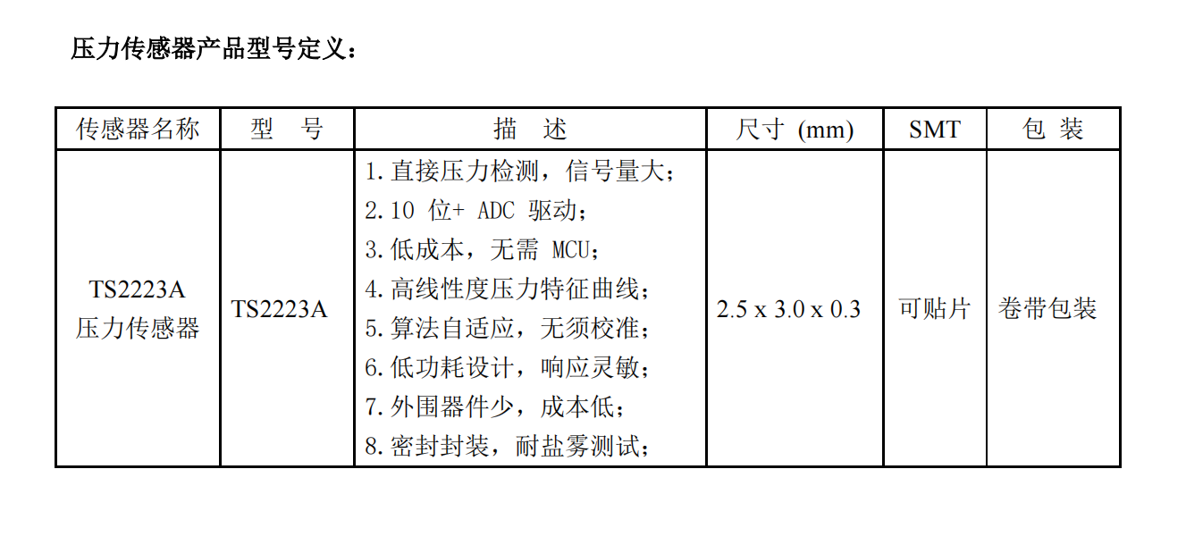 TS2223A(图1)