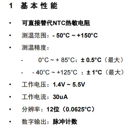 GX0011(图1)