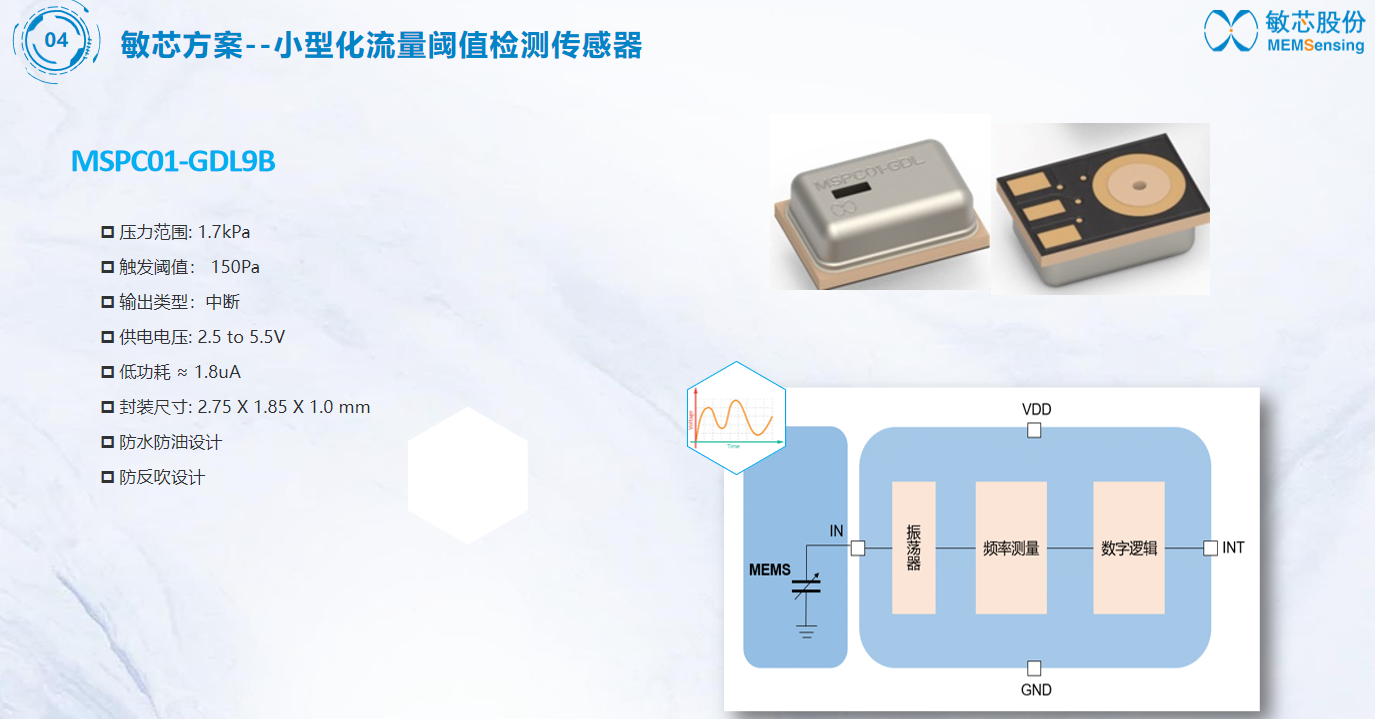 电子烟解决方案(图4)