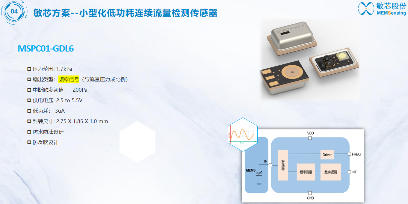 电子烟解决方案(图5)