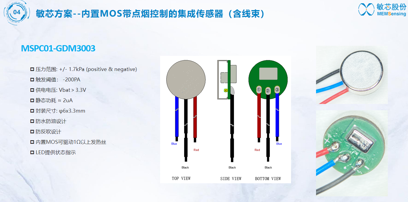 电子烟解决方案(图10)