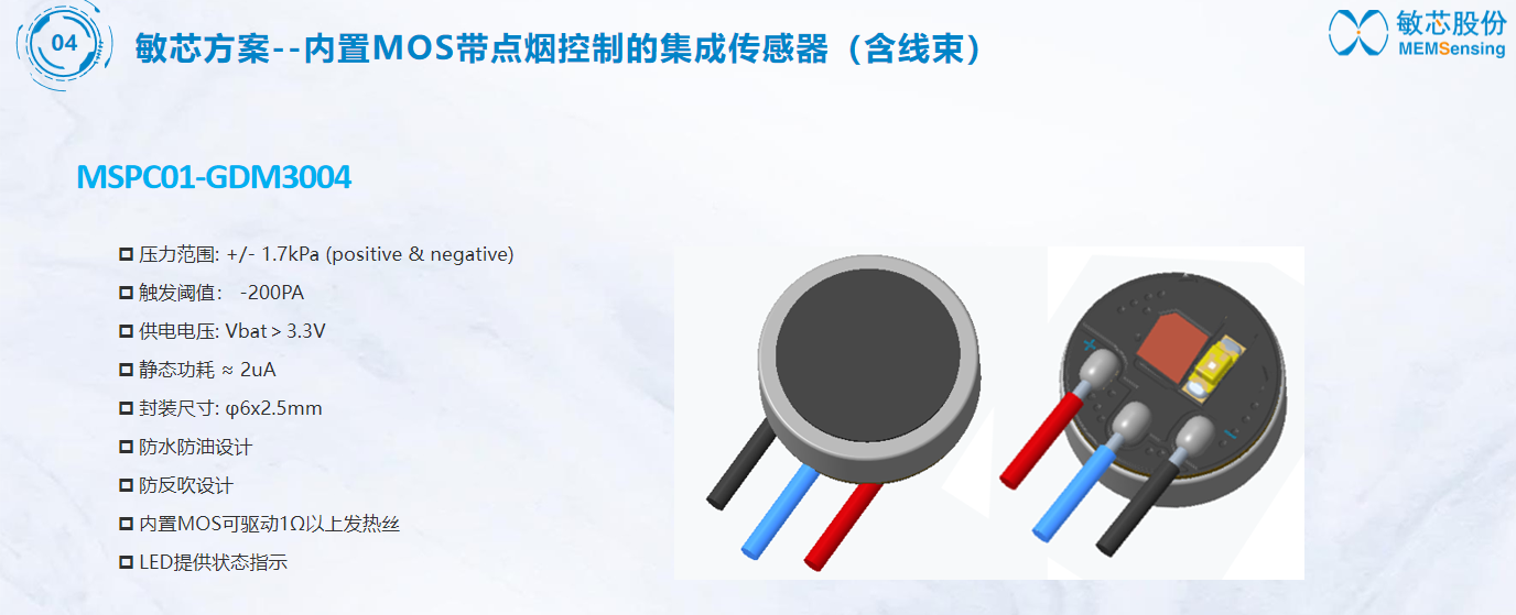 电子烟解决方案(图11)