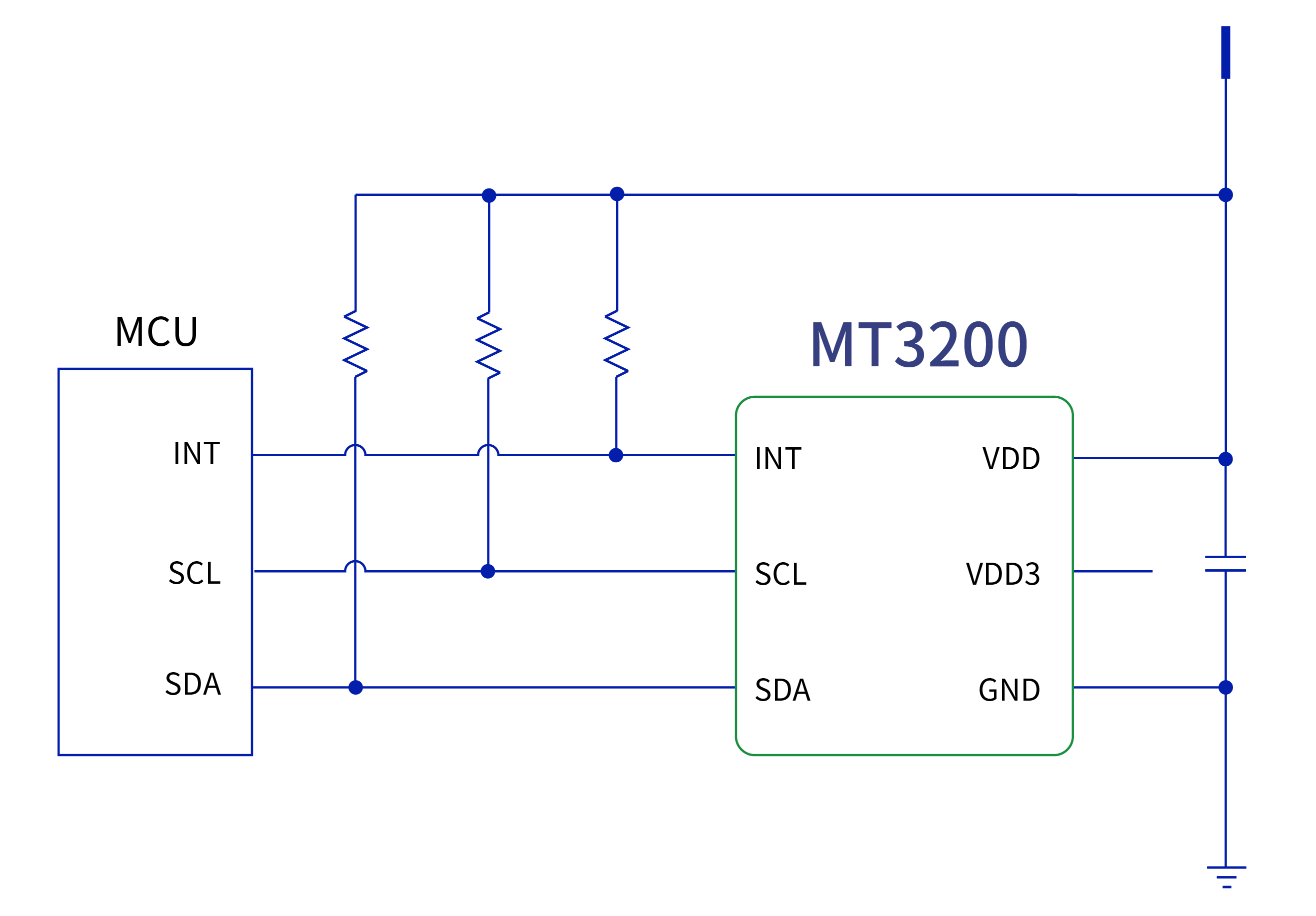 美芯晟推出小尺寸、高灵敏度、高性价比数字环境光传感器MT3200(图3)